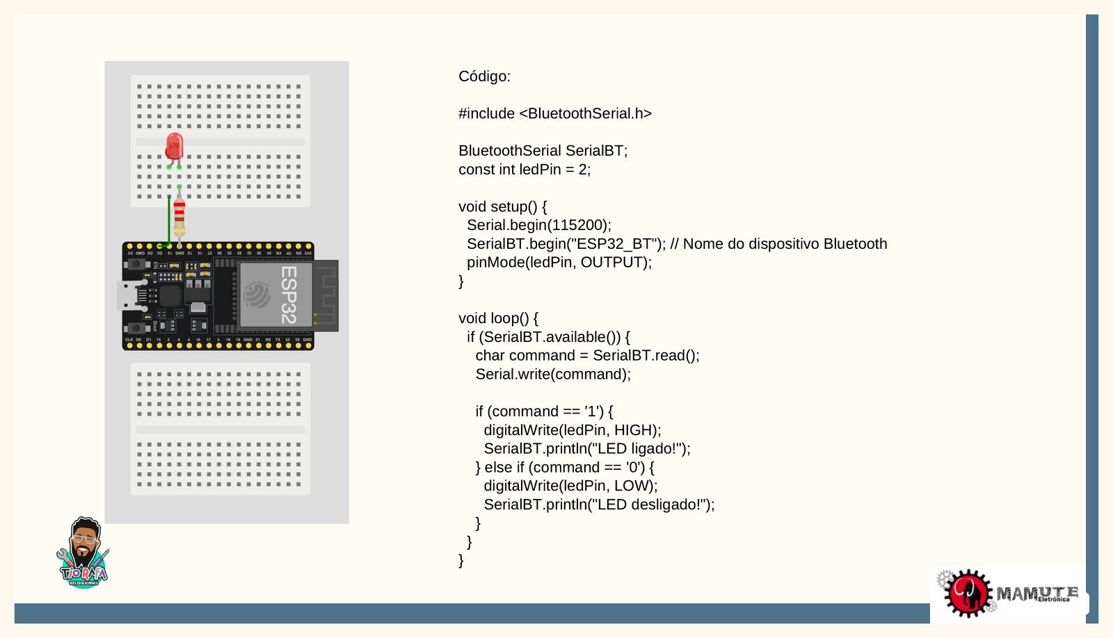 Código completo do controle de LED via Bluetooth com ESP32