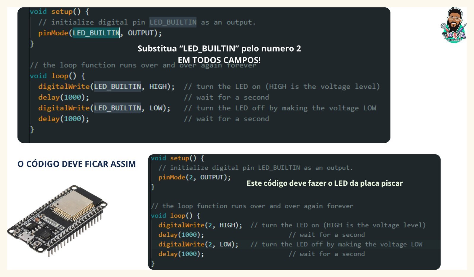 Código Blink ajustado, substituindo LED_BUILTIN pelo número 2