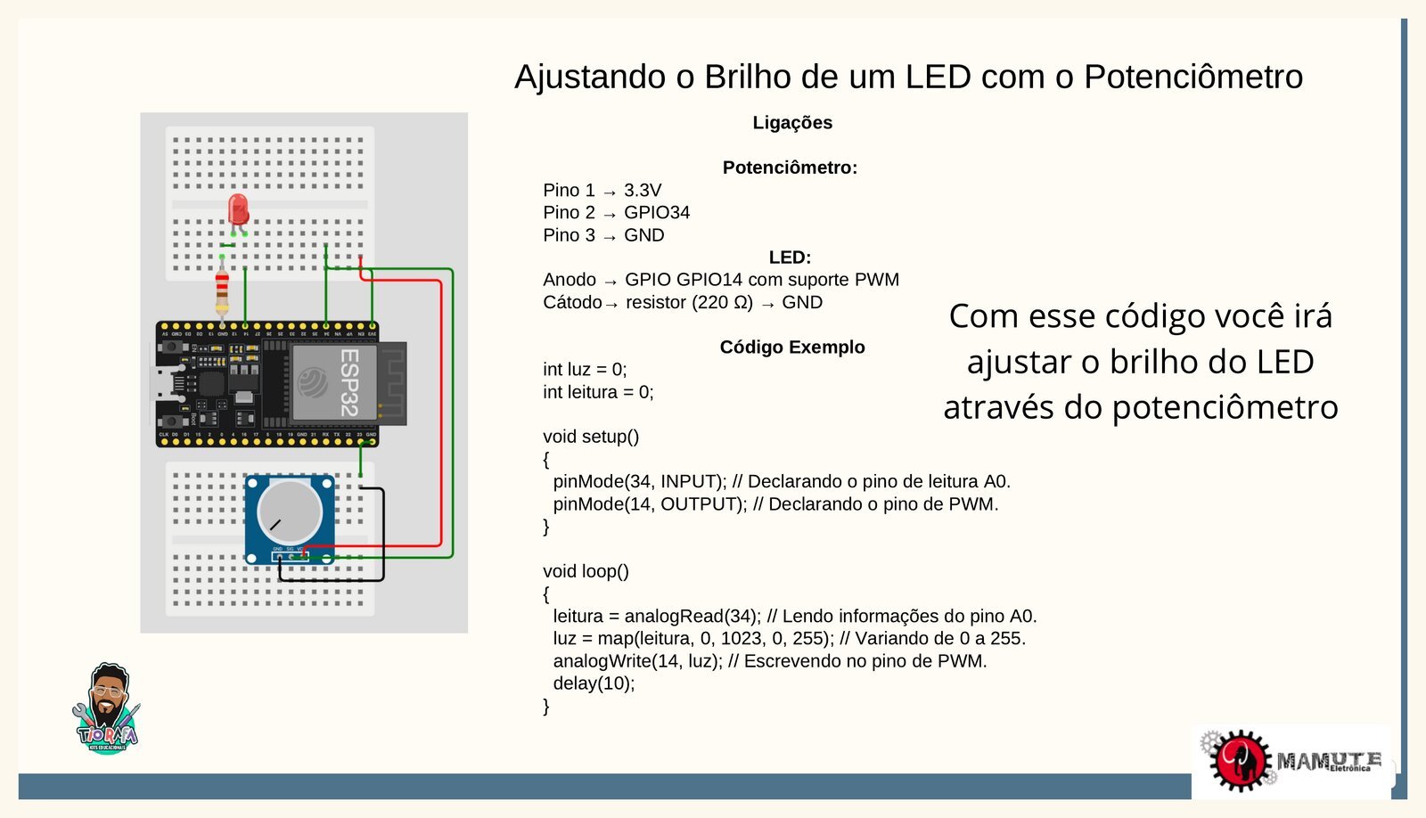Ligações e código para ajustar o brilho de um LED com potenciômetro