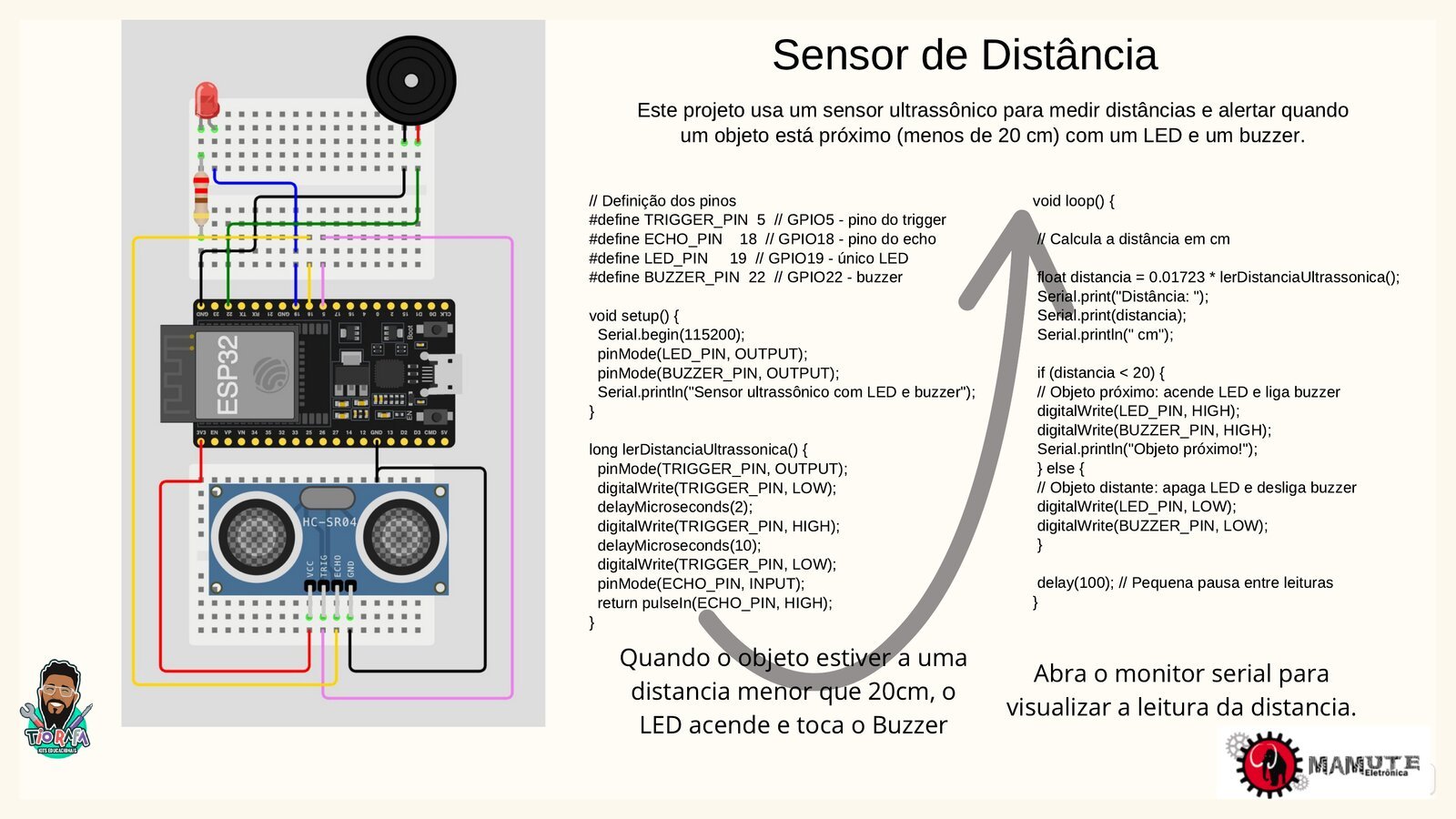 Ligações e código do sensor de distância ultrassônico HC-SR04 com ESP32