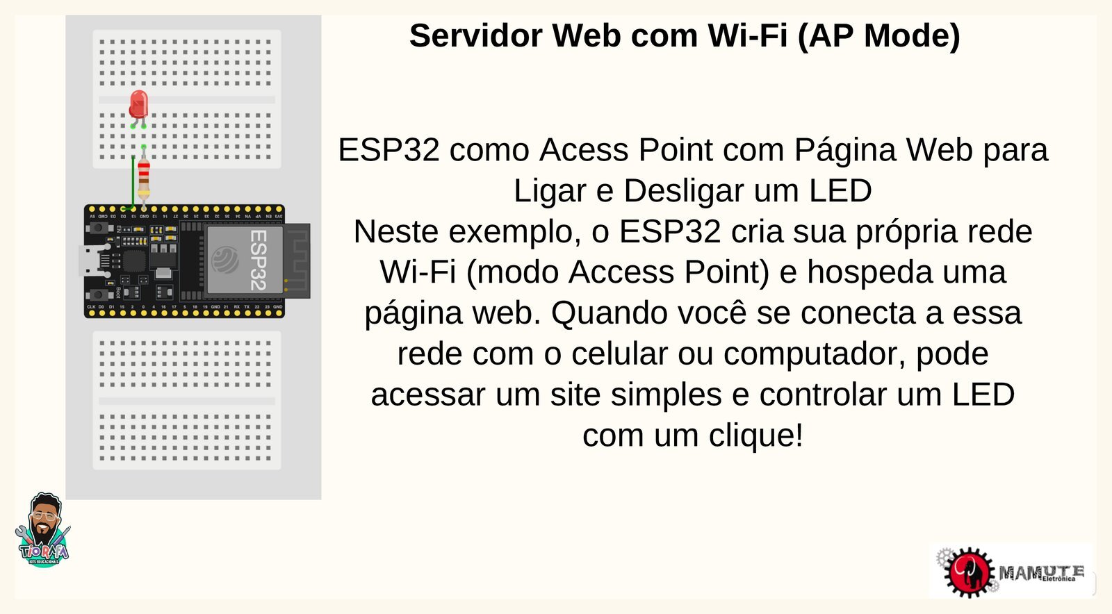 Introdução ao servidor web com ESP32 em modo Access Point