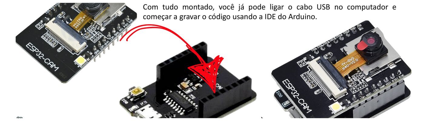Encaixando o ESP32-CAM no módulo programador